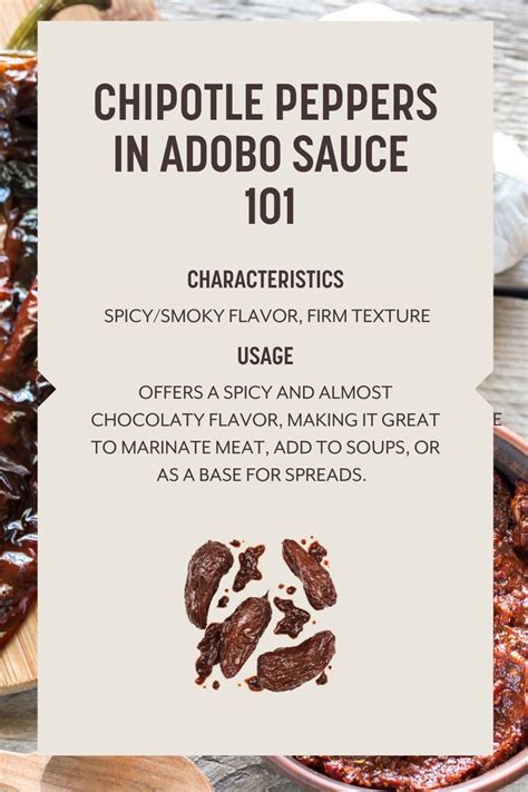 a recipe for chipotle peppers in an adobo sauce