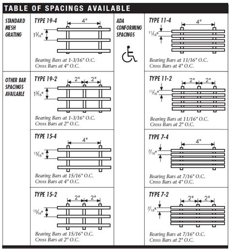 Heavy Duty Grating Catalogue Catalog Library