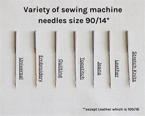 Best Sewing Machine Needles For Quilters Diary Of A Quilter