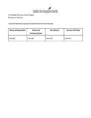 Cj Module Six Practice Activity Template Docx Cj Module Six