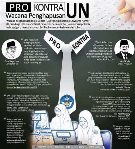 Pro Kontra Wacana Penghapusan Un Infografik Antara News