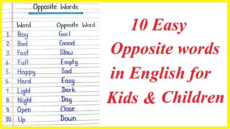 Basic Opposite Words In English English Study Page Off