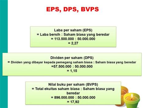 Prosedur Dan Cara Menghitung Pembagian Dividen Saham Fortuner Hot Sex