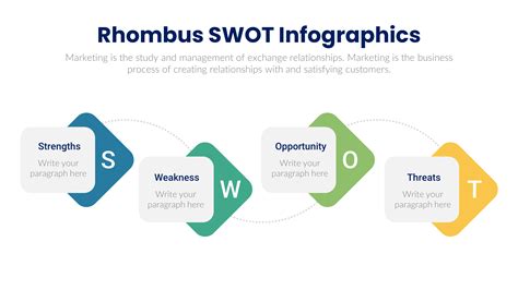 20 Best Swot Analysis Templates Download For Free