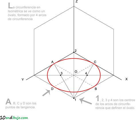 Axonometrías y perspectiva isométrica 10 en dibujo