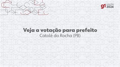 Eleições 2024 Laurinho Maia do UNIÃO é eleito prefeito de Catolé do