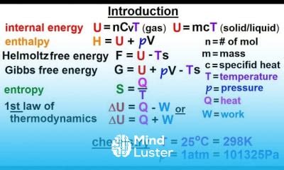 Mind Luster 300,000 Online Courses and MOOCs With Free Certificates in ...