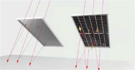 Panneau solaire double face où en est on aujourd hui