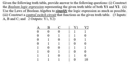 Solved Given The Following Truth Table Provide Answer To Chegg