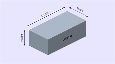 How To Use A Cubic Feet Calculator Step Articles