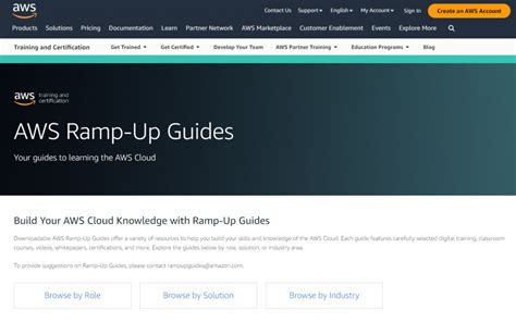 Aws Fundamentals Archives Tutorials Dojo