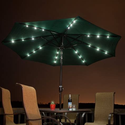 Solar Powered Patio Umbrella