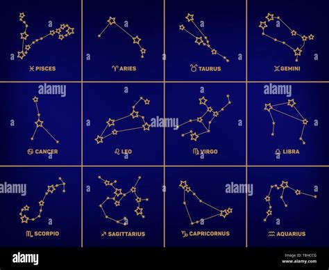 Vector Set Carr Des Signes Du Zodiaque Les Toiles Les