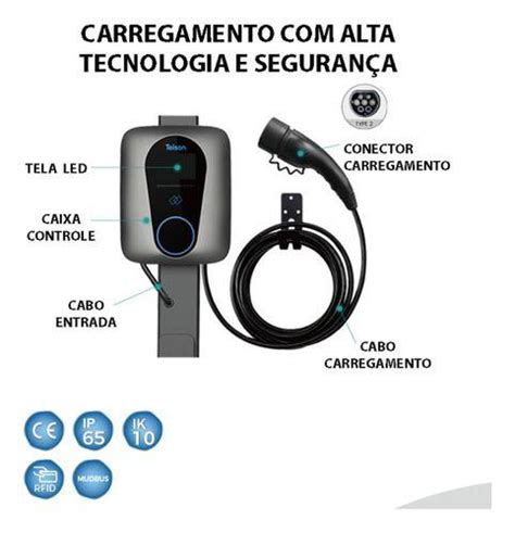 Carregador Para Carro Elétrico Wallbox Tipo2 32a 7kw 220v Teison