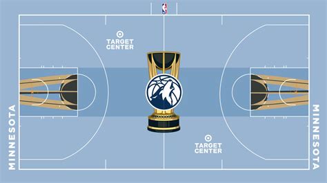 Top 5 NBA In-Season Tournament court designs – NBC Sports Boston