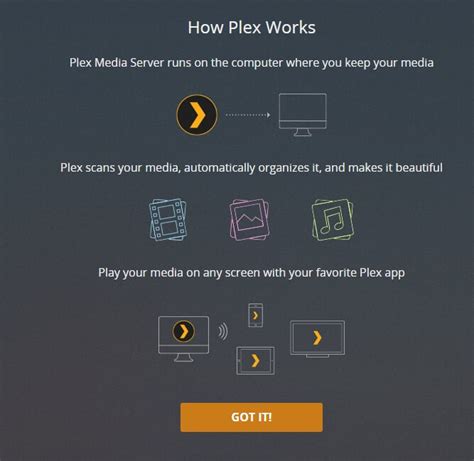 How To Download And Setup Plex On Windows 2021 Appuals