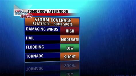 Strong Possibly Severe Storms Expected Tuesday Afternoon