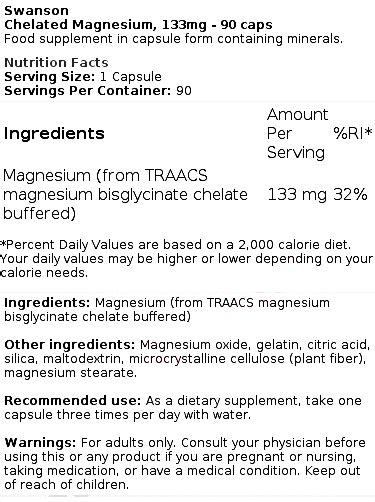 Swanson Albion Magnesium Mg Caps