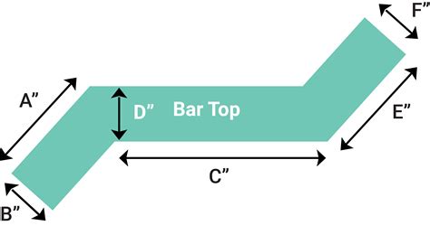 Countertop Calculator