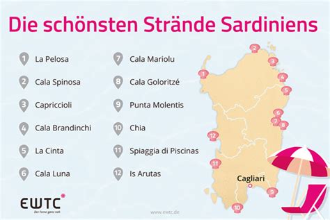 schönsten Strände auf Sardinien EWTC