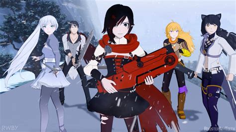 Rooster Teeth Is Teaming Up With Dc For Rwby And Gen Lock Comics