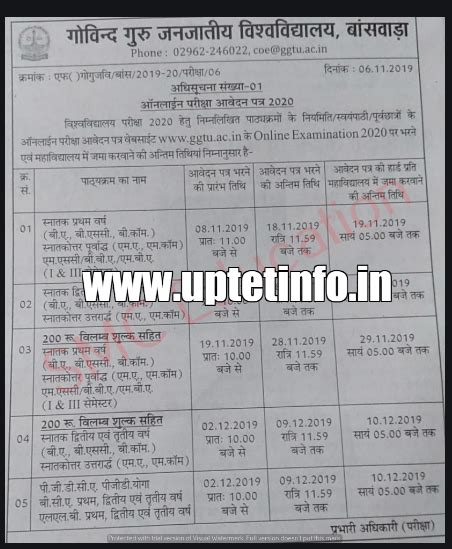 Ggtu Bed 1st And 2nd Year Exam Form 2024 Private And Regular