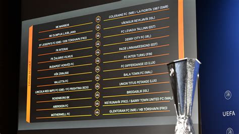 Uefa Europa League First Qualifying Round Draw Uefa Europa League