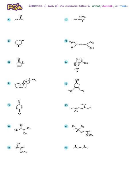 How To Identify Chiral Atoms Chiral Molecules And Meso Compounds