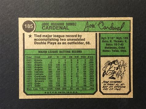 Jose Cardenal Cubs Signed 1974 Topps Baseball Card 185 Auto Autograph