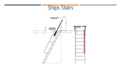 Ships Ladder Osha 191025 Code 2018