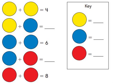 Go Math Grade Chapter Answer Key Pdf Addition Strategies Go