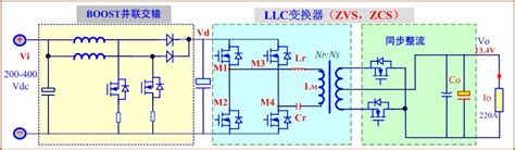 车载dcdc电源电路拓扑方案培训