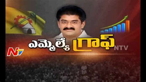 Anaparthi Mla Ramakrishna Reddy Special Ground Report Mla Graph