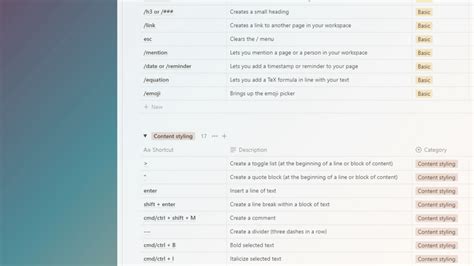 Notion Shortcuts Cheat Sheet Template Guide Landmark Labs