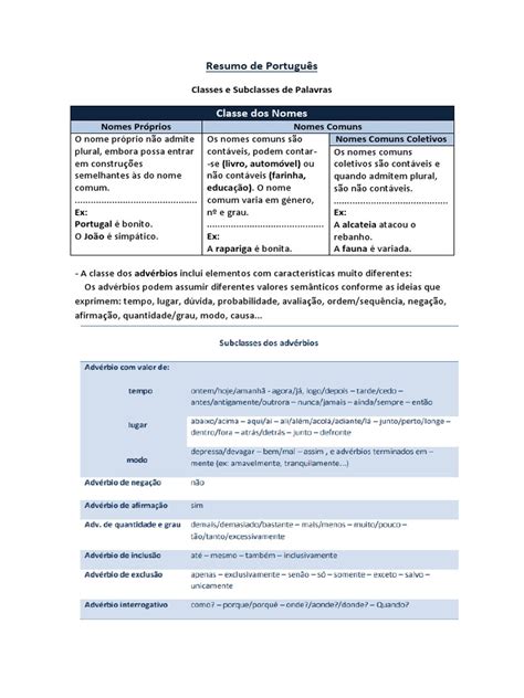 Resumo Portugues - Resumo de Português - 9º Ano | PDF | Pronome | Assunto (gramática)