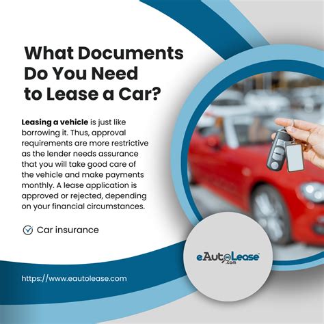 Documents You Need When Leasing A Car Eautolease