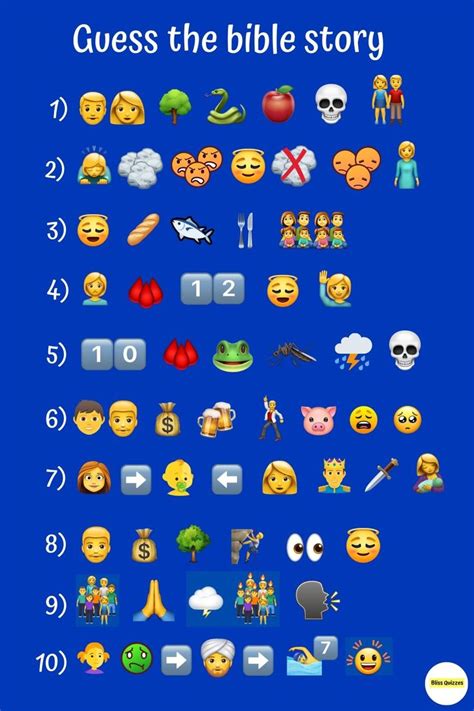 Guess The Bible Story Emoji