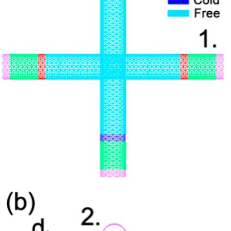 The Calculation Model 2 For The Contact Conductance Of The Double