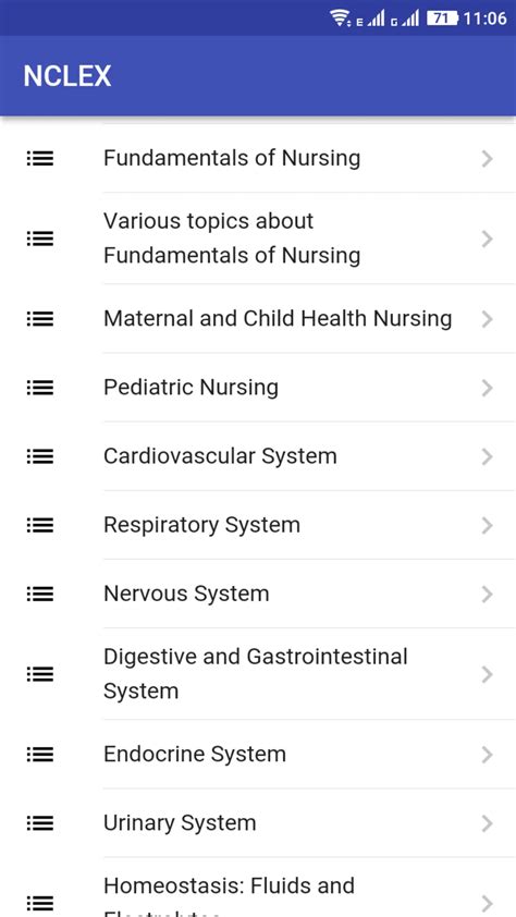 Nclex Rn Exam Free 2021 Practice Questions Tests Apk For Android Download