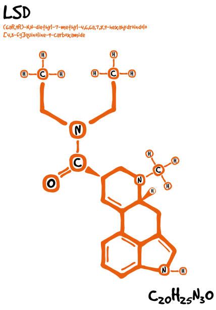 280+ Lsd Molecule Stock Illustrations, Royalty-Free Vector Graphics ...