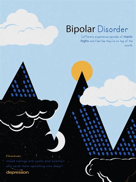 Bipolar Poster Andrewillustration