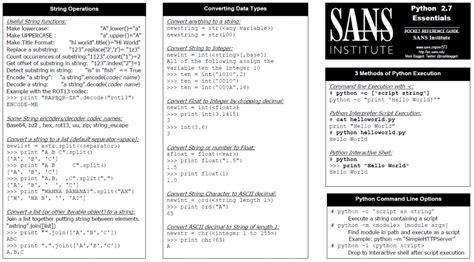 Sans Python Cheat Sheet Hot Sex Picture