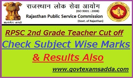 Rpsc Nd Grade Teacher Cut Off Marks Category Wise Cut Off