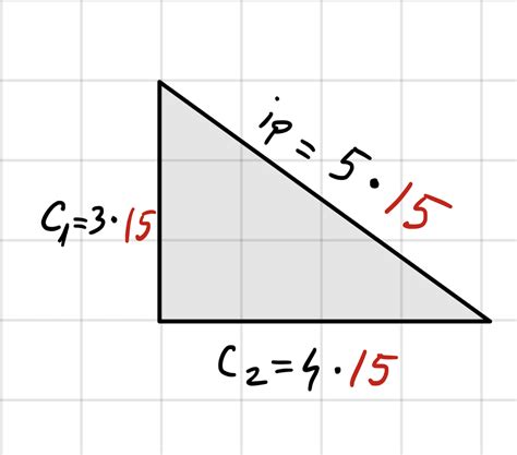 Matematic Pentru Ncep Tori Teorema Lui Pitagora I Factorul Comun