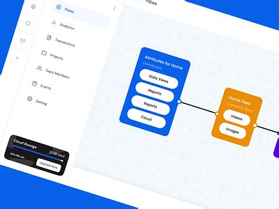 Flow Chart User Interface designs, themes, templates and downloadable ...