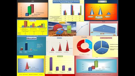 Different Types Of Excel Charts