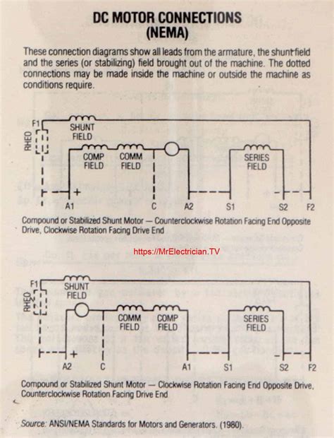 wire dc motor wiring diagram