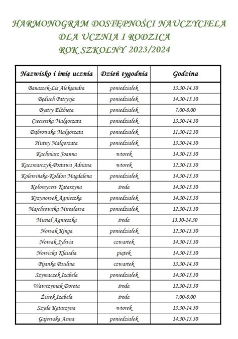 Harmonogram konsultacji z rodzicami Szkoła Podstawowa w Kościelcu