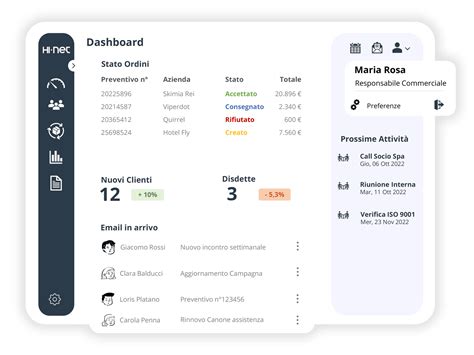 CRM Open Source Per Aziende Con Vtiger CRM HI CRM