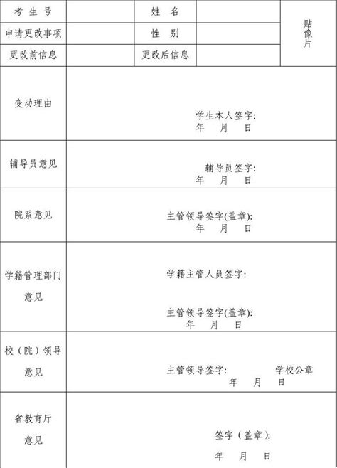 河北省高等学校学生信息更改审批表word文档在线阅读与下载无忧文档